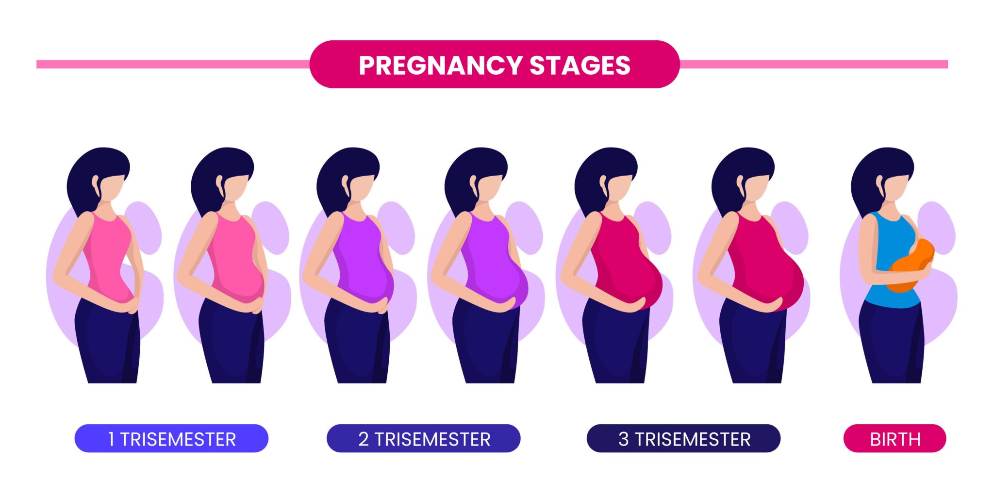 Pregnancy Week by Week: A Guide for First-Time Moms