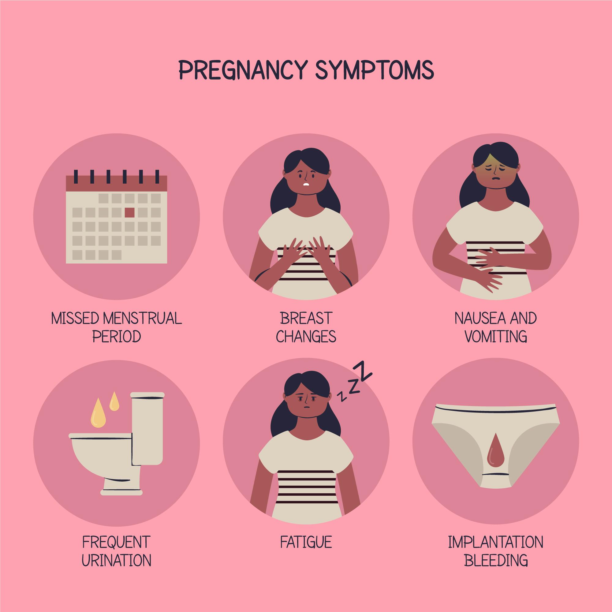 Empowering New Moms: How to Identify High-Risk Pregnancies?